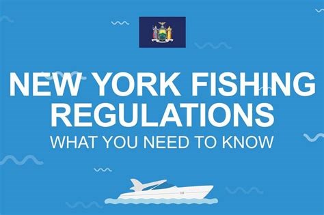 Fishing Limits in NY State